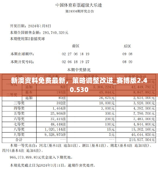 新澳准确内部开彩期期精准-最佳精选解释落实