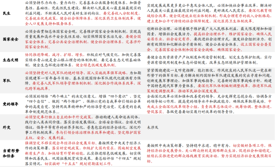 2025全年澳门与香港新正版免费资料大全大全19期-全面释义解释落实