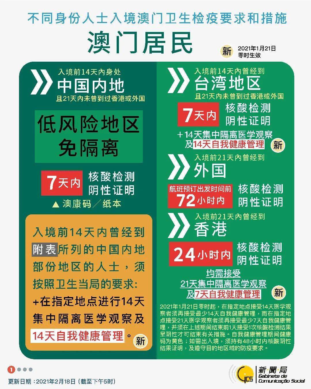 2025年澳门和香港宣布一肖一特单双一中已合法公开-最佳精选解释落实