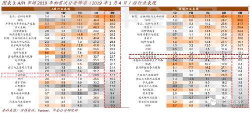 2025全年澳门与香港准确内部有好彩-精选解析解释落实