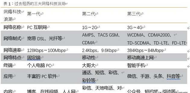 2025全年澳门与香港精准正版生肖图-最佳精选解释落实