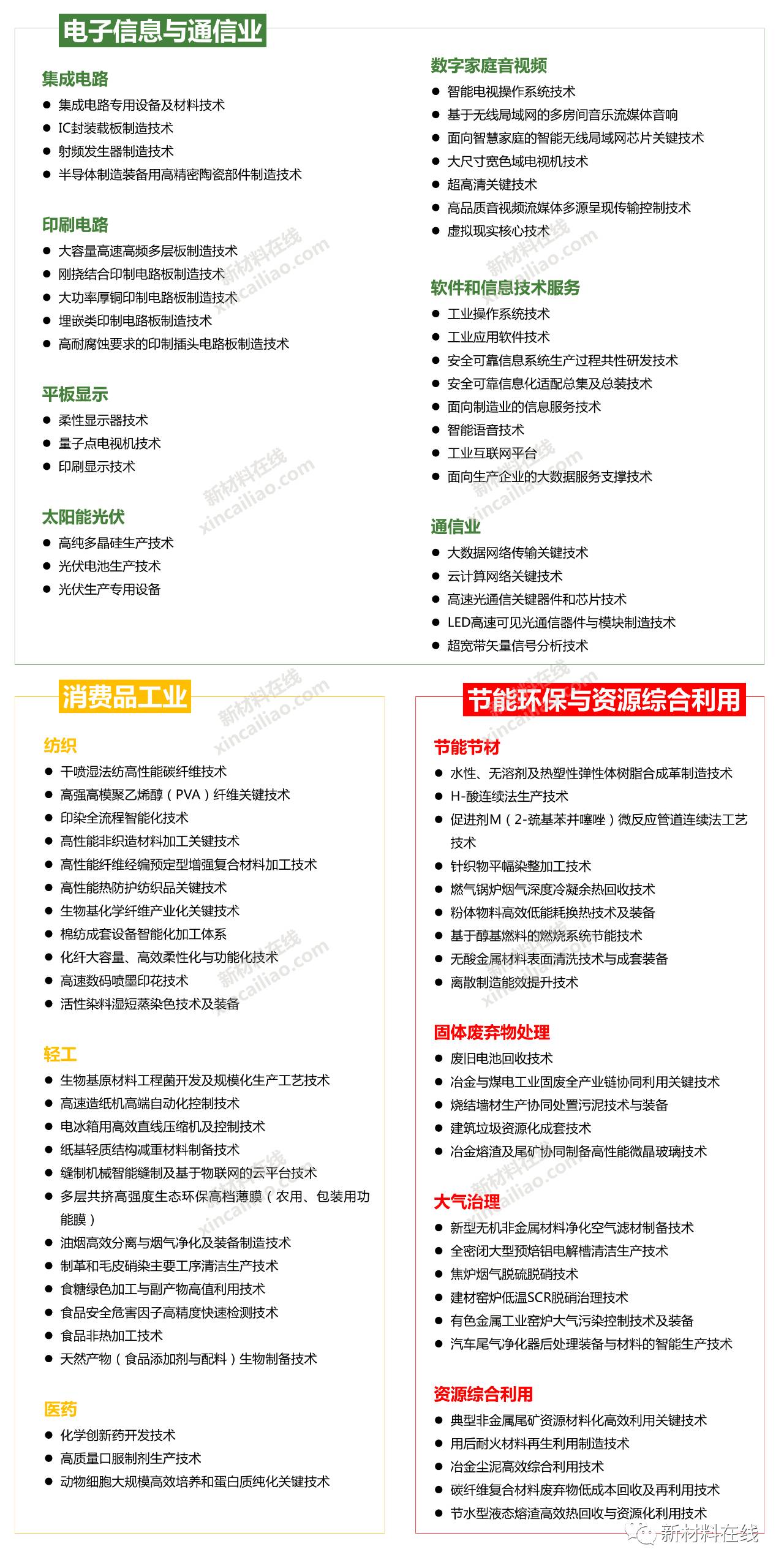 2025全年新澳资料免费资料公开-最佳精选解释落实