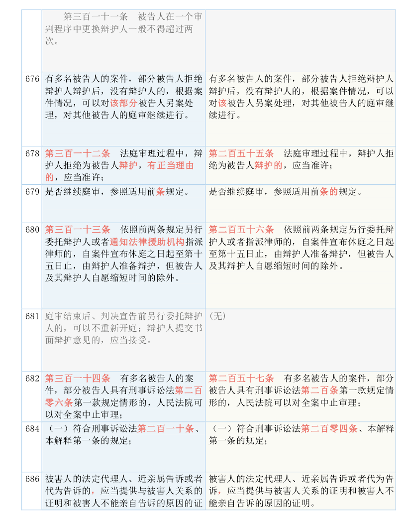 新澳门与香港今晚必开一肖一特，词语释义、解释与落实