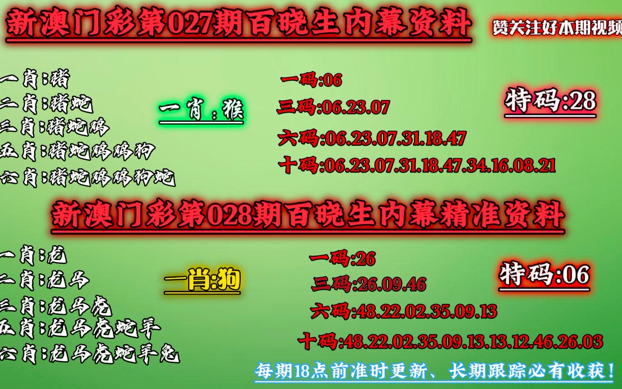 澳门一肖一码中恃实用释义解释落实