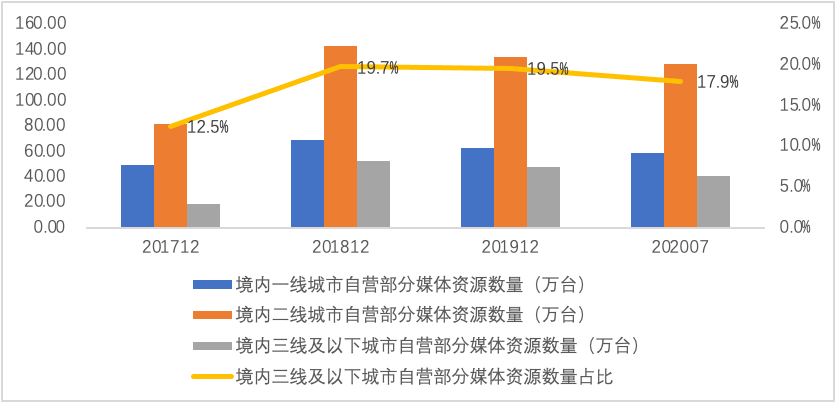 新澳门三肖中特马全面释义解释落实