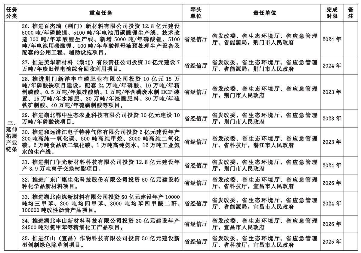 新粤彩全年免费资料2025年，全面释义、解释与落实