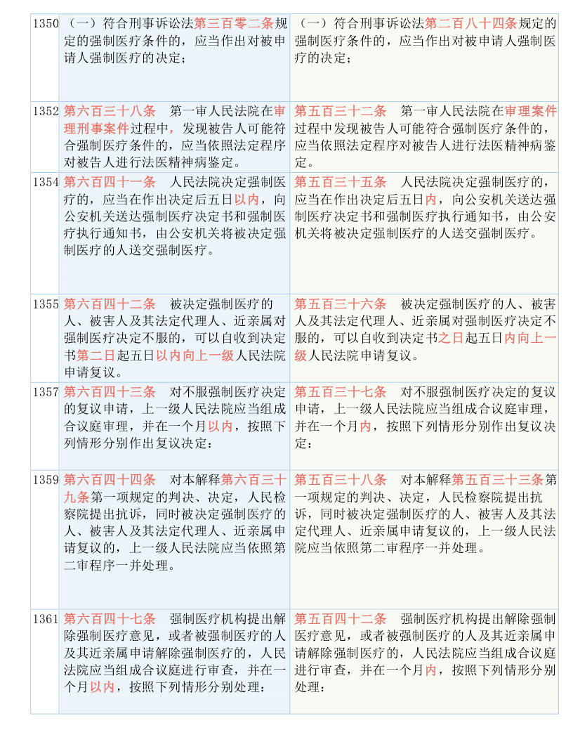 六和彩资料有哪些网址可以看？实用释义解释落实