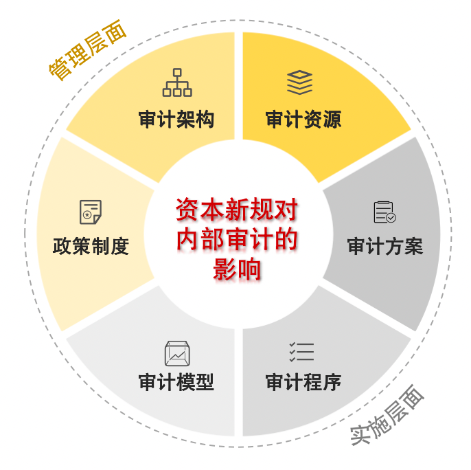 澳门精准免费大全294期精选解析，深度解析与落实策略