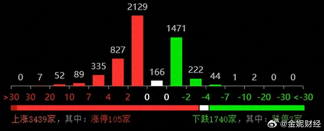 澳门一码一码100准确a07版精选解析解释落实