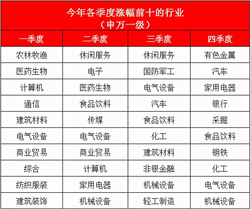 澳彩资料全年免费大全，词语释义、解释落实与理性投注的探讨