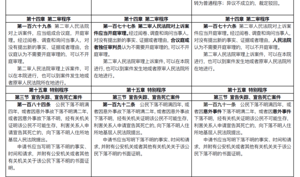 新奥2025资料大全，最新版本与实用释义的落实