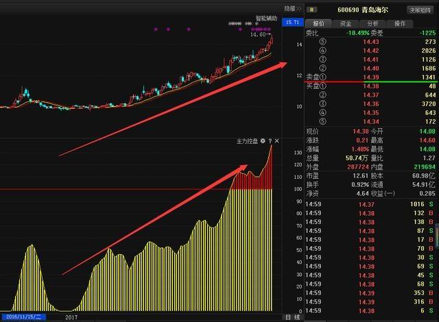 2025澳门特马挂牌精选解析，策略与落实的奥秘