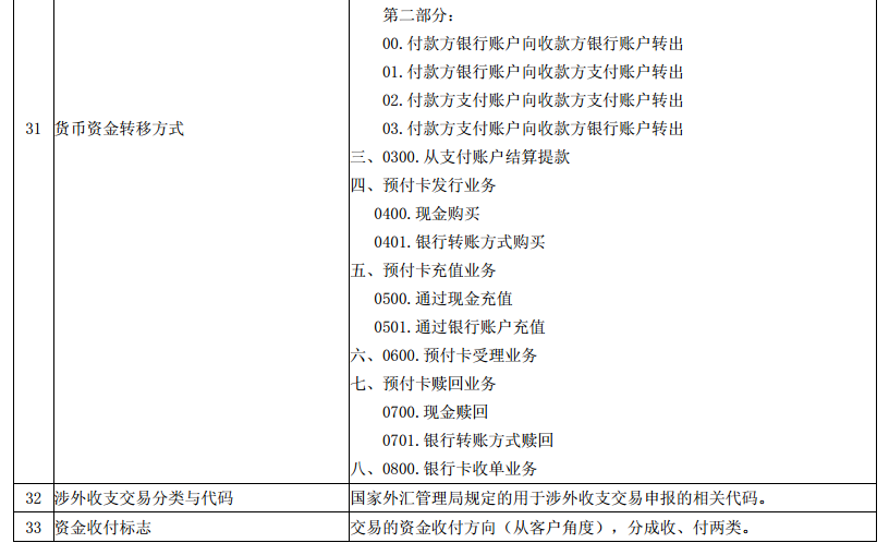 澳门一码一肖一特一中Ta几si实用释义解释落实