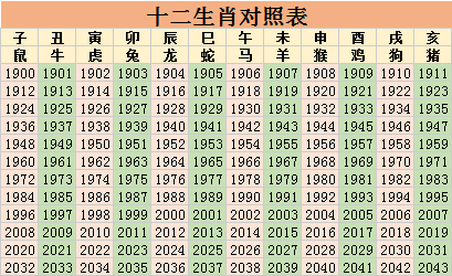 十二生肖3合6合对照表，精选解析、解释与落实