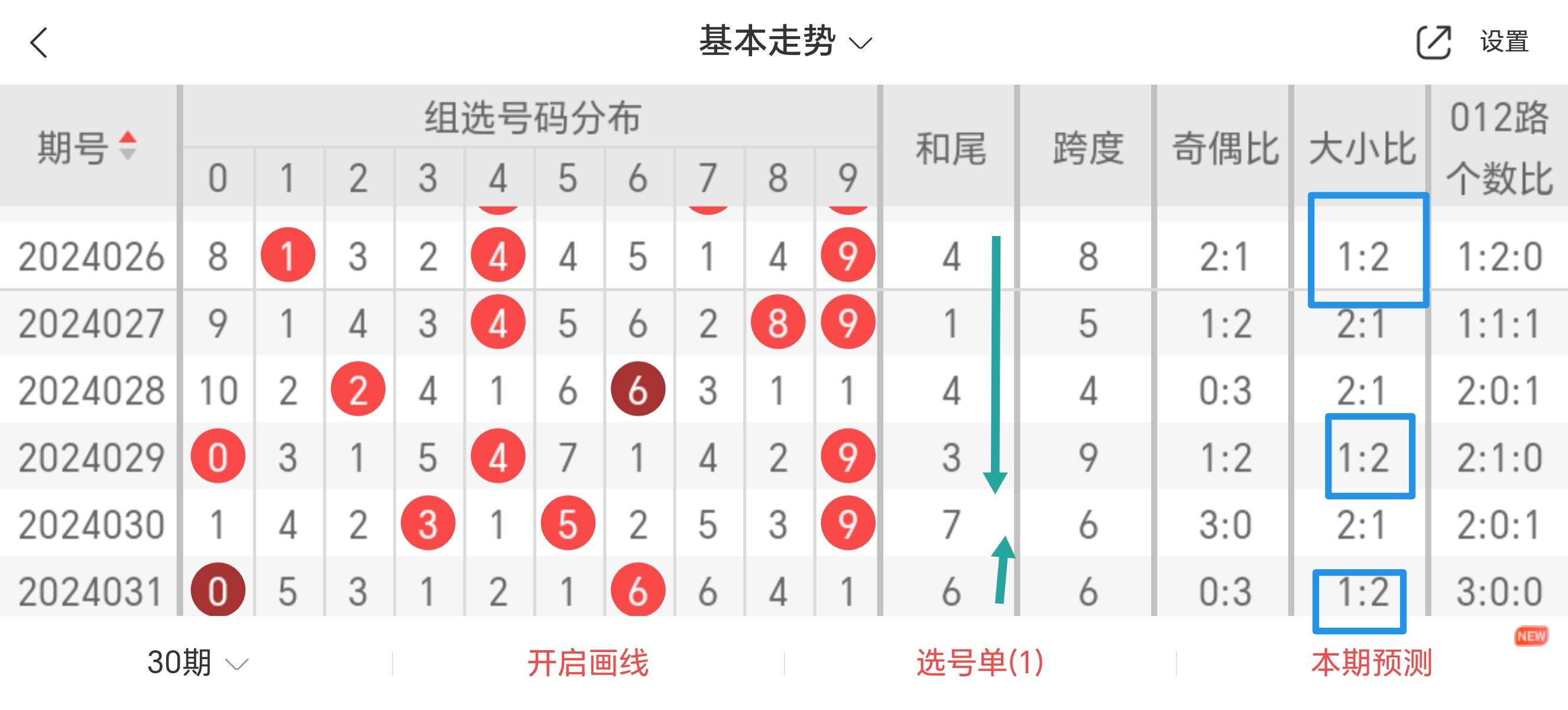 澳门一肖一码100%，词语释义、解释与落实