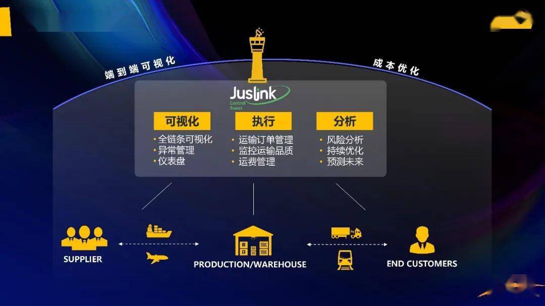 2025年新澳门天天开奖免费查询，精选解析、解释与落实