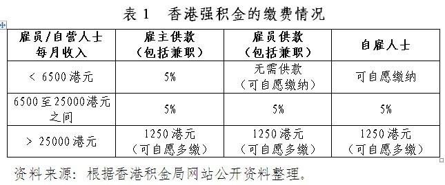 香港免费公开资源大全，精选解析、解释与落实