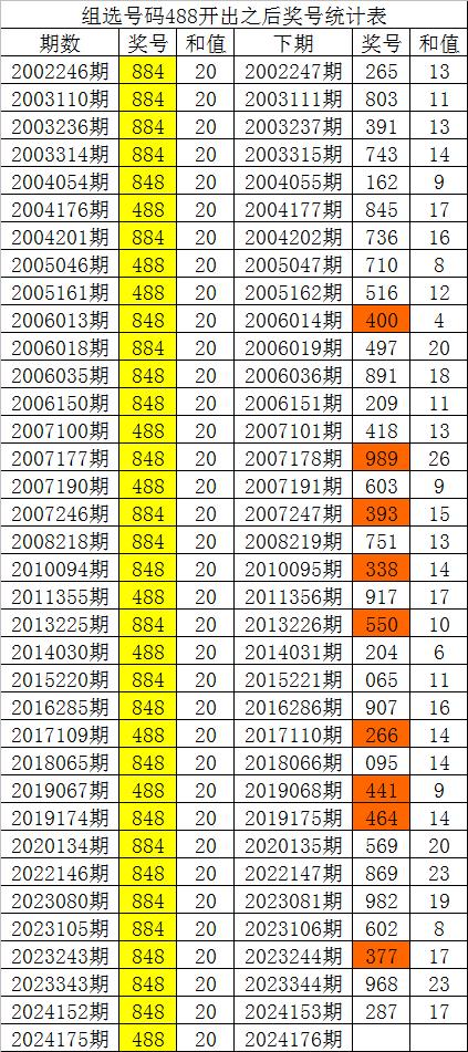 白小姐免费十码期期开奖结果精选解析解释落实