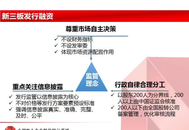 2025年正版资料免费大全挂牌精选解析解释落实