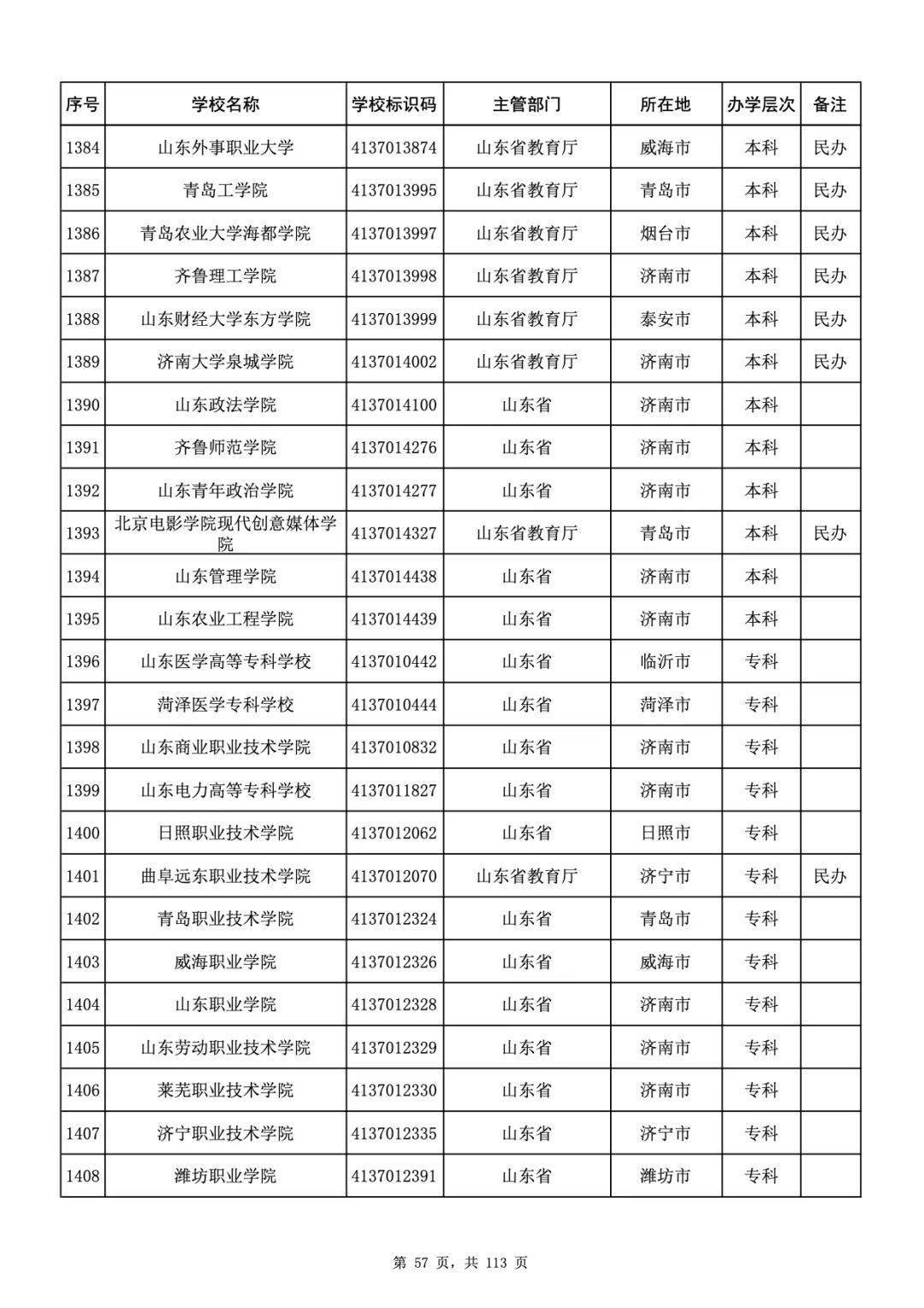 香港和澳门开奖号码结果查询，警惕虚假宣传，精选解析落实