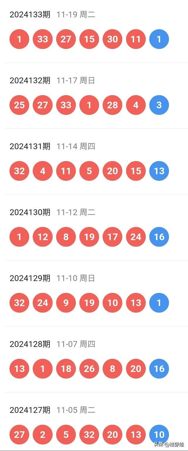 2025新澳今晚开奖号码是多少，词语释义与落实的探讨