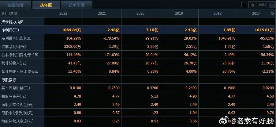 2025新澳今晚开奖号码是多少，词语释义与落实的探讨