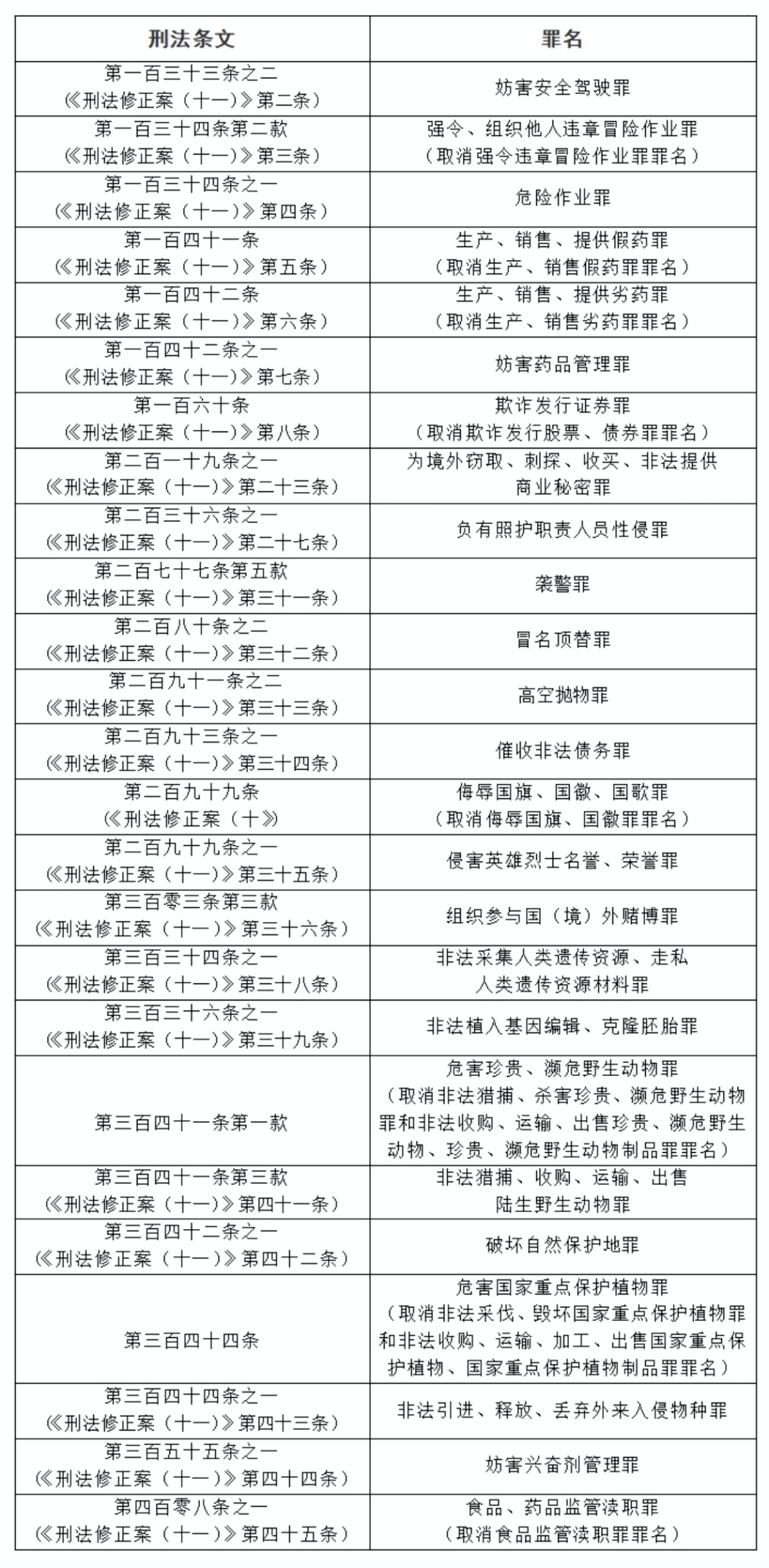 三肖三期必出三肖三码，实用释义、解释与落实