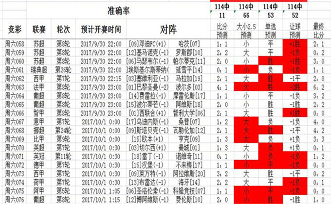 2025澳彩今晚开码，精选解析、解释与落实