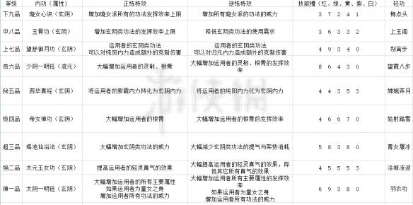 新门内部资料准确大全更新，精选解析、解释与落实