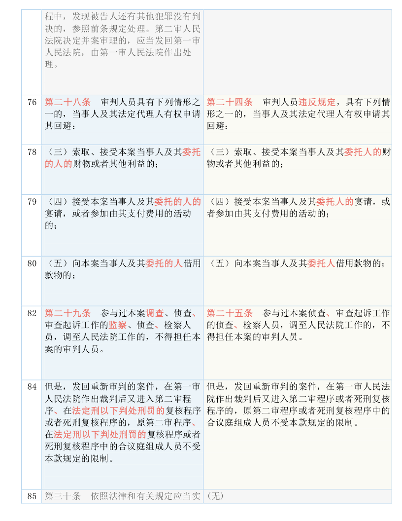 2025澳门天天开奖大全，实用释义、解释与落实