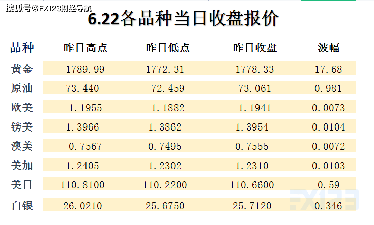 新澳天天开奖资料大全12码精选解析解释落实