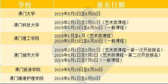 新澳门一码一肖一特一中2025高考，实用释义、解释与落实