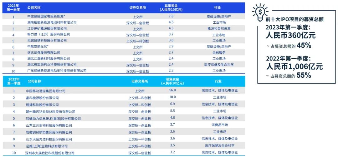 7777788888管家婆开奖2023年，全面释义、解释与落实