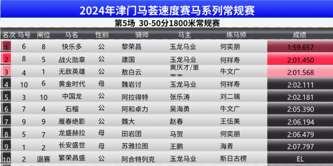 新澳门2025年正版码表精选解析与落实策略