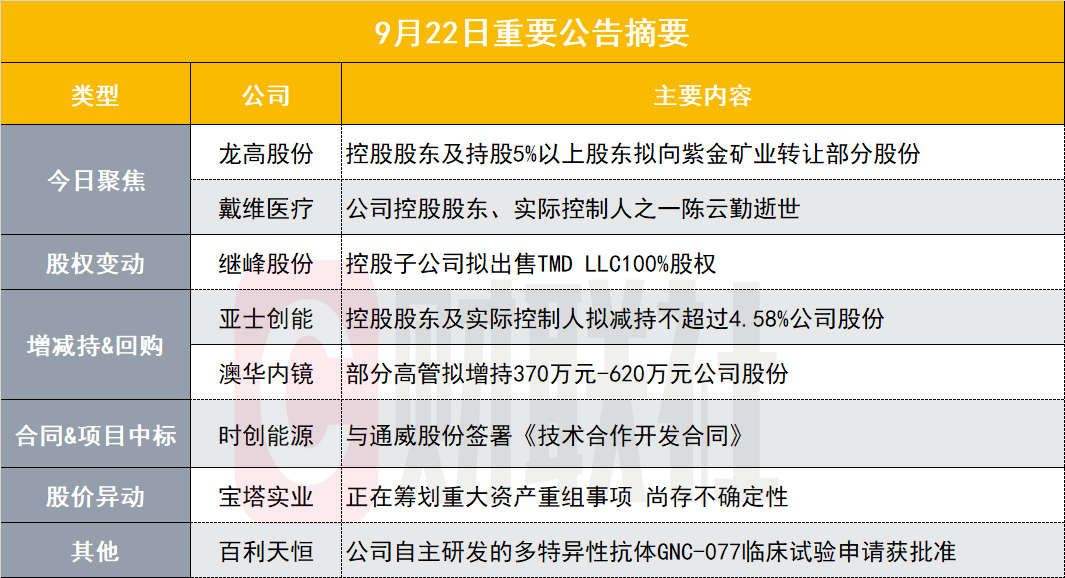 新澳门资料免费长期公开，2025年实用释义与落实策略