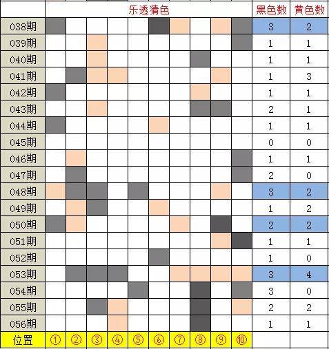 2025年新澳今晚开奖结果精选解析，预测与策略的深度剖析