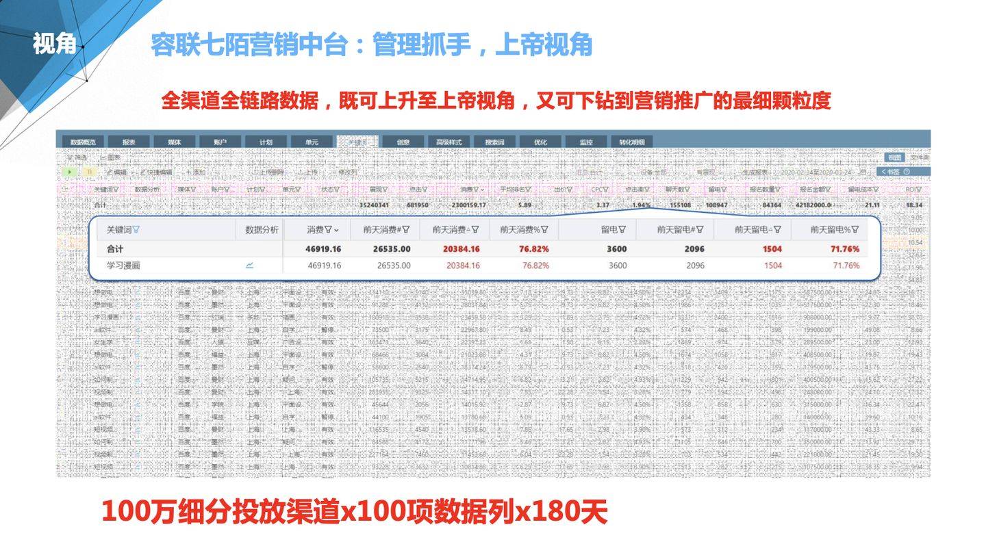 管家婆100期期中，全面释义、解释与落实策略