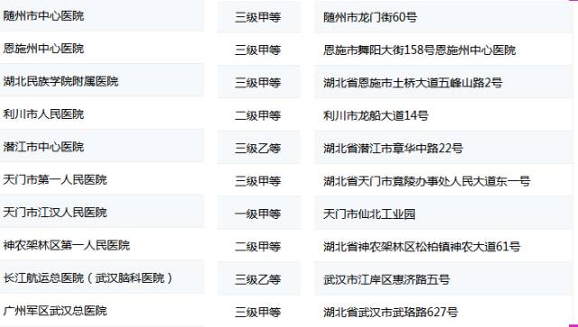 2025年全年資料免費精选解析，数据时代的福利与落实