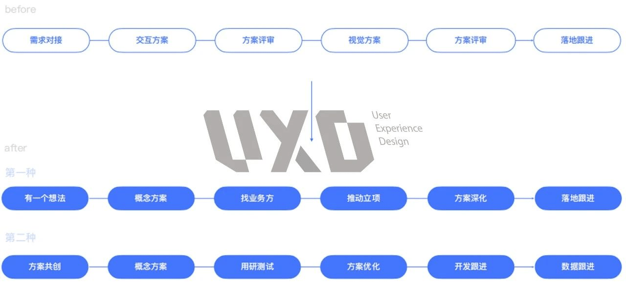 打开香港网站资料，精选解析、解释与落实