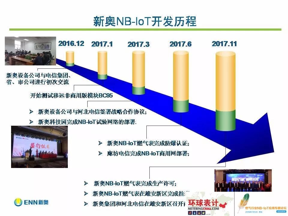 新奥内部精准大全，全面释义、解释与落实