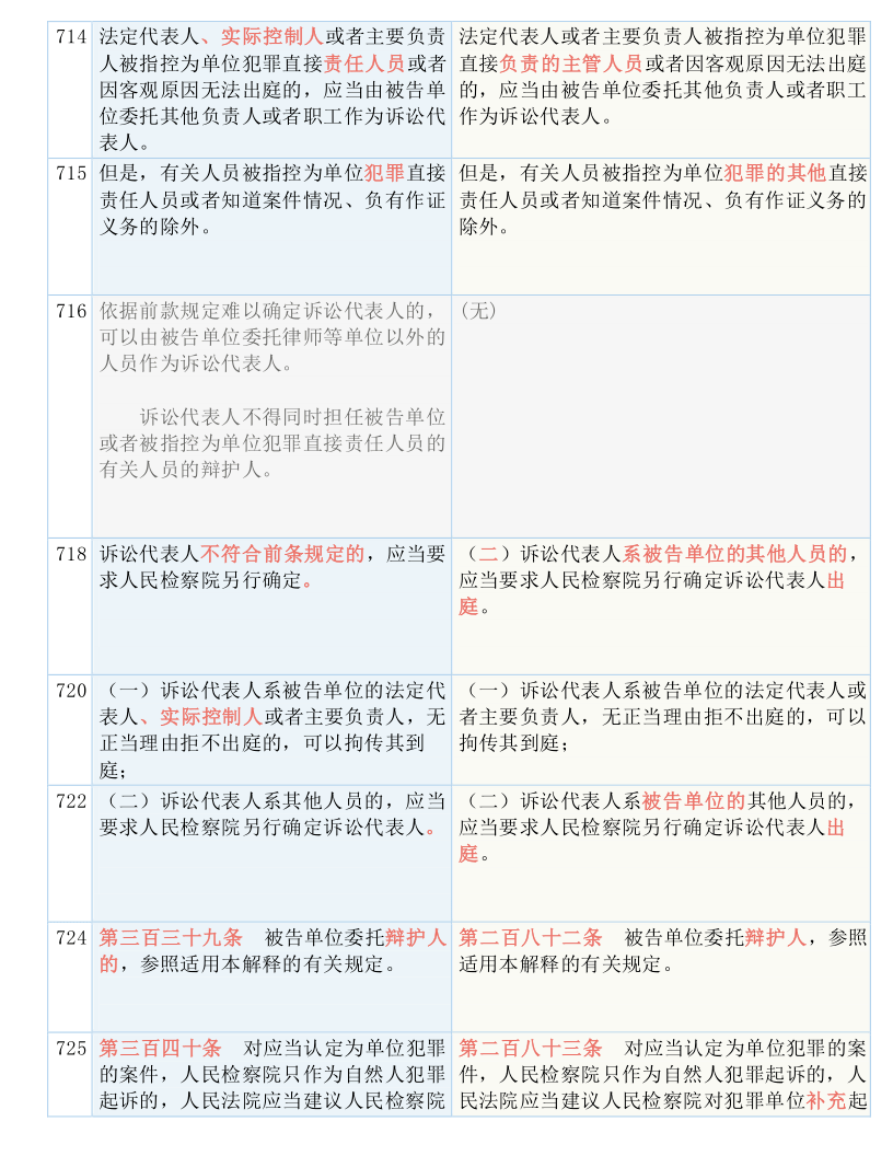 2025精准正版资料，实用释义、解释与落实