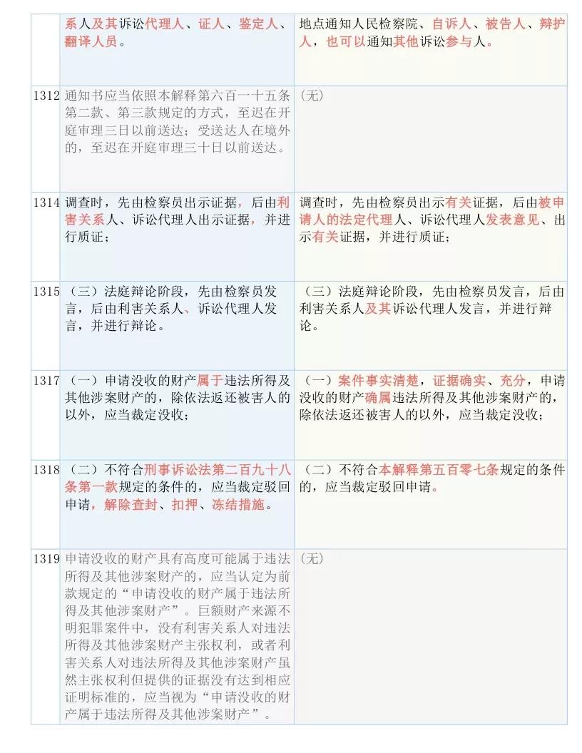 澳门码今天的资料，全面释义、解释与落实