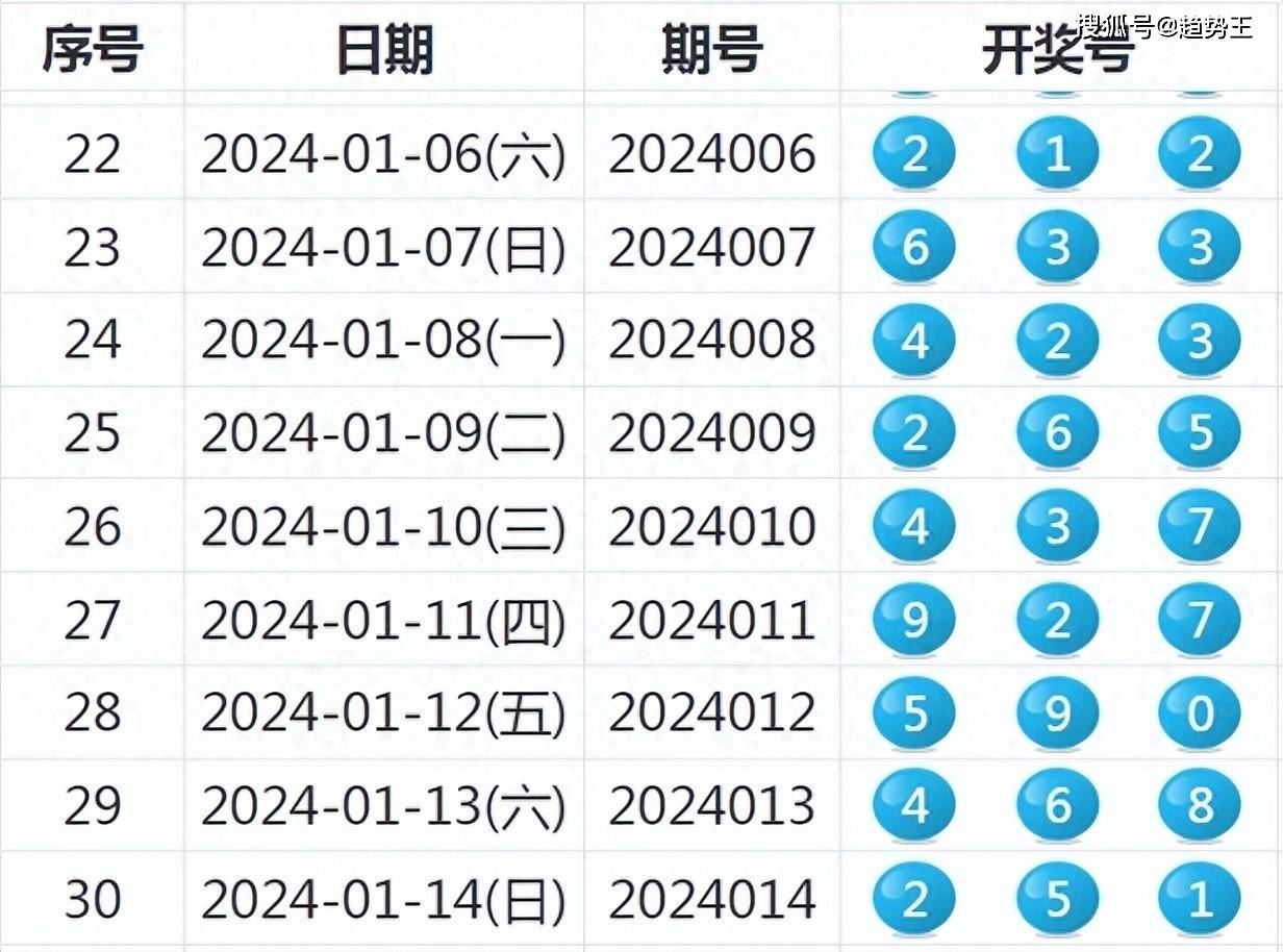 2025港澳六码彩，全面释义、解释与落实