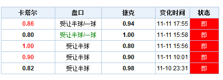 新澳门彩历史开奖记录与解析，精选解析解释落实