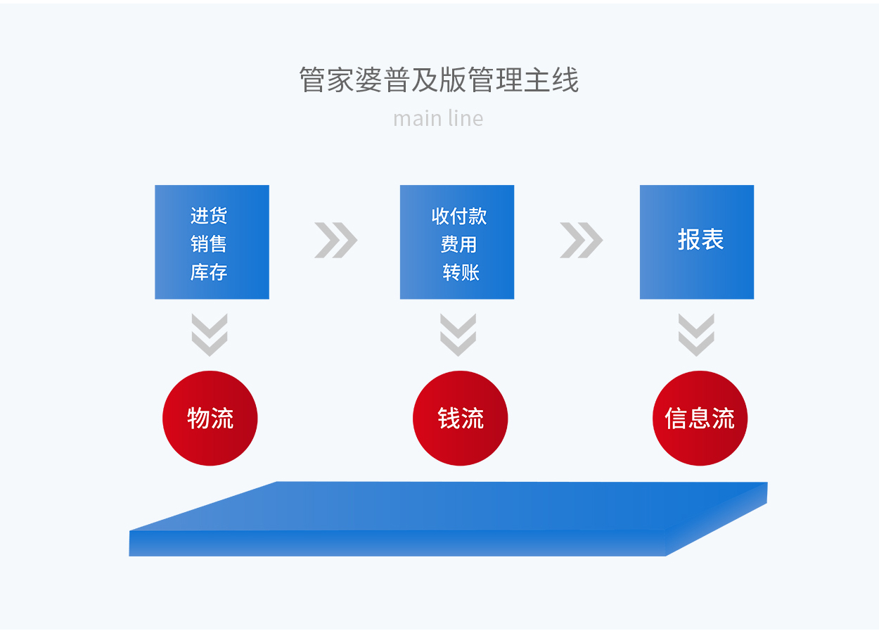 7777888888精准管家婆精选解析解释落实，数字背后的智慧与策略