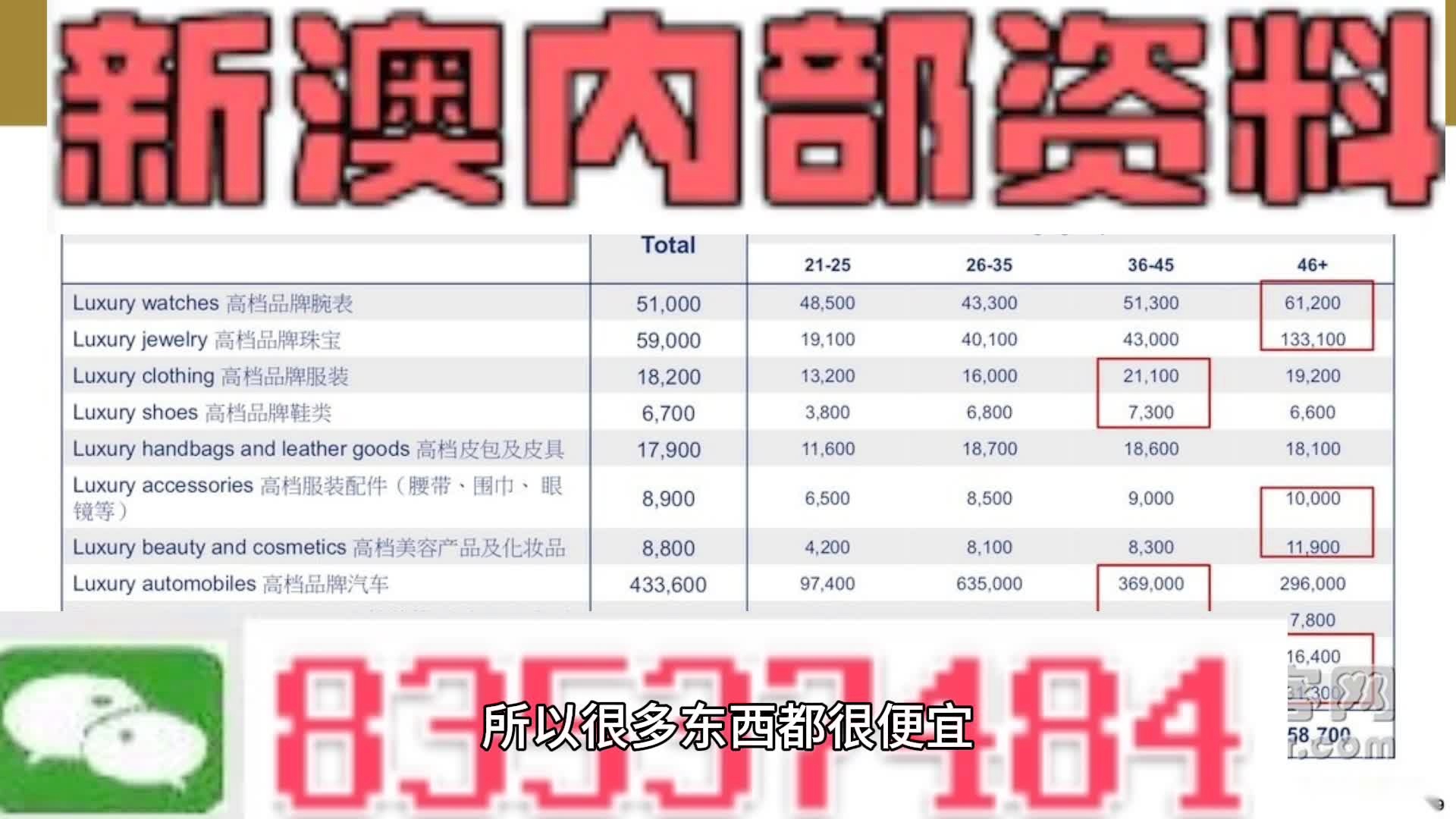 2025新奥精准正版资料与全年资料免费大全，揭秘澳门天精选解析的落实