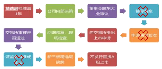 刘伯温期期准资料大公开精选解析解释落实