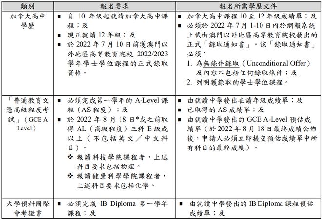 澳门资料大全，正版资料今天的全面释义与落实