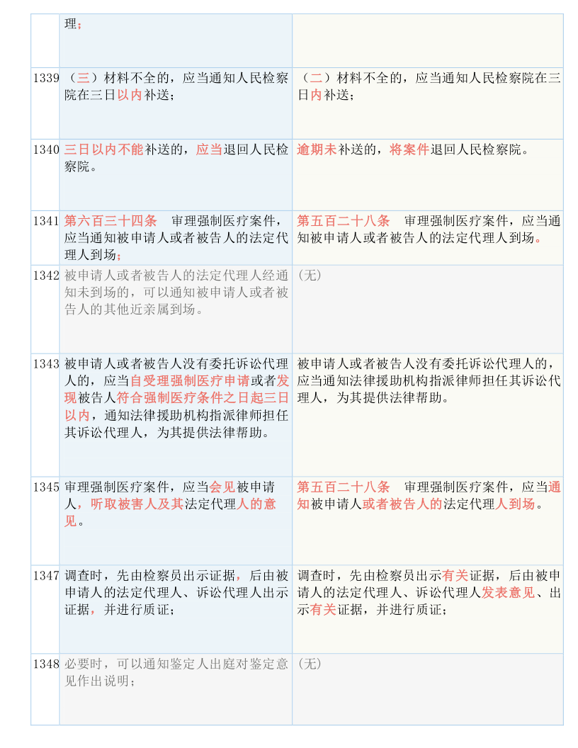 澳门一码一码100准确 官方实用释义解释落实