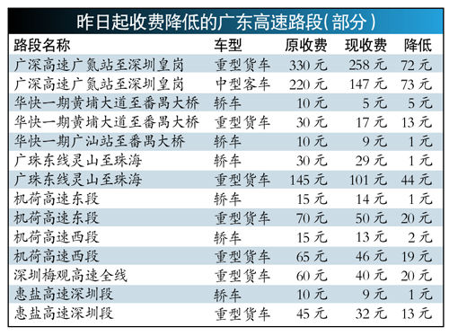 新澳门四肖期期准免费资料，准确资料解释落实_升级版8.163